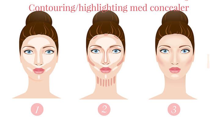 How to contour face. Three steps of professional contouring: highlight, contour and blend. Vector illustration
